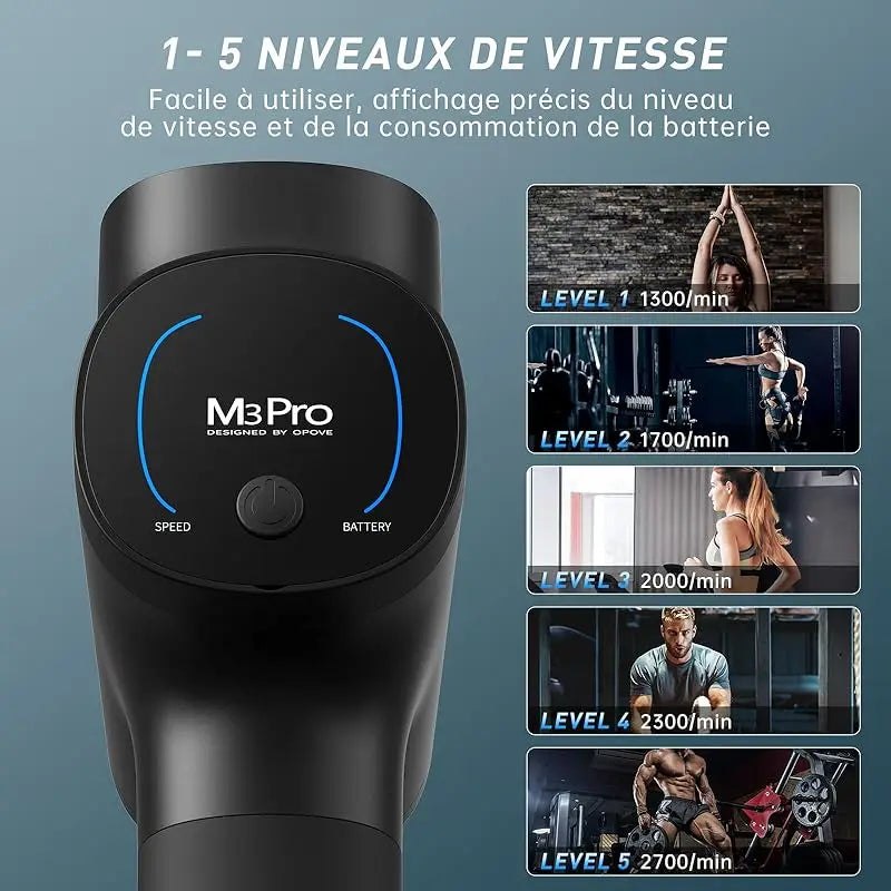 OPOVE M3 Pro 2 Massage Gun Deep Tissue